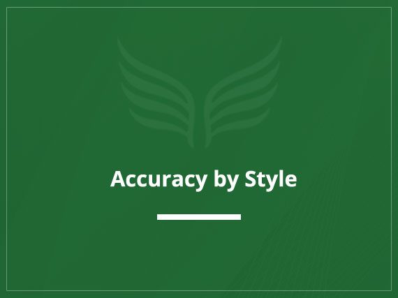 Accuracy by Style