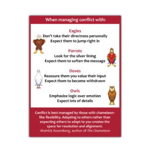 disc training materials